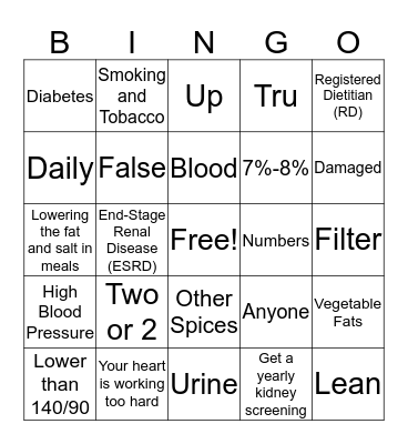 Kidney Bingo Card