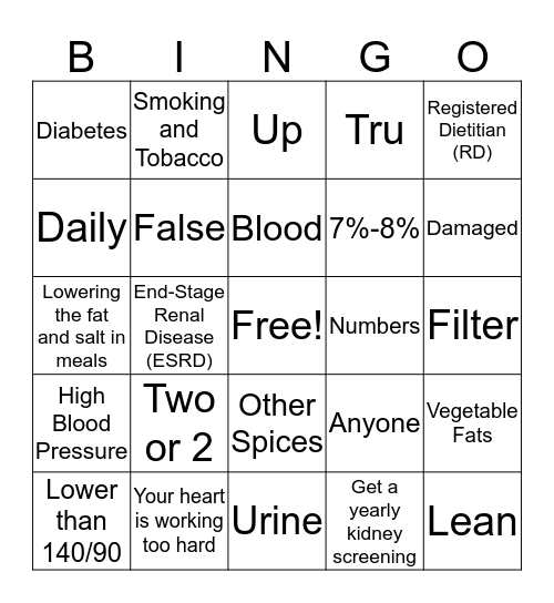 Kidney Bingo Card