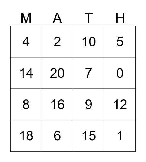 Multiplication Bingo Card