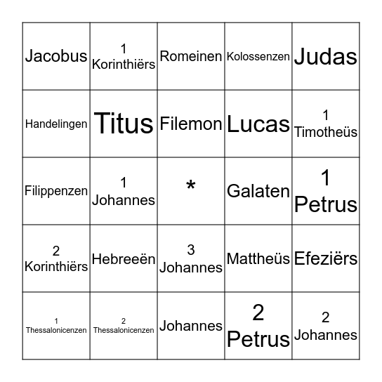 Bijbelboeken Nieuwe Testament Bingo Card