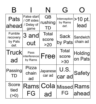 Super Bowl LIII Bingo Card