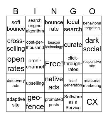 Quiz 2 Review Bingo Card