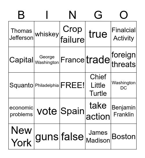 Chapter 6-Launching the Nation Bingo Card