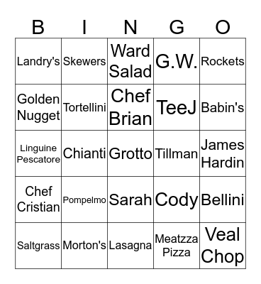 Don't Break Anything Bingo Card
