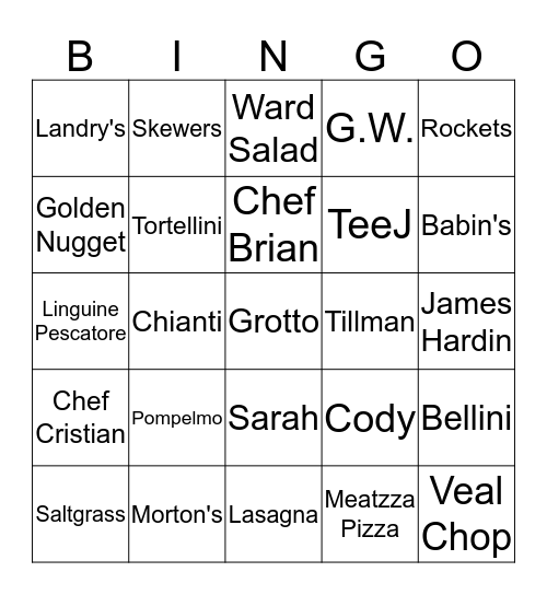 Don't Break Anything Bingo Card