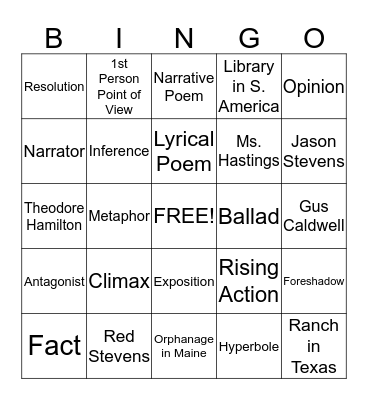 1st Semester Review Bingo Card