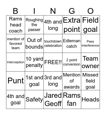 SUPERBOWL LIII GAME BINGO Card