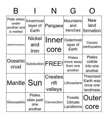 Plate Tectonic Theory Bingo Card