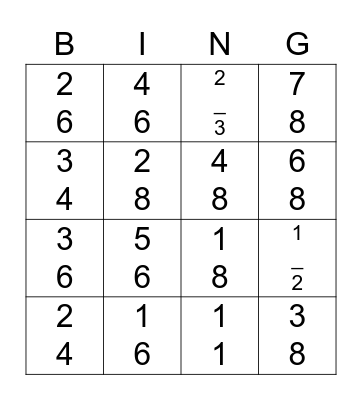 Fraction Bingo! Bingo Card
