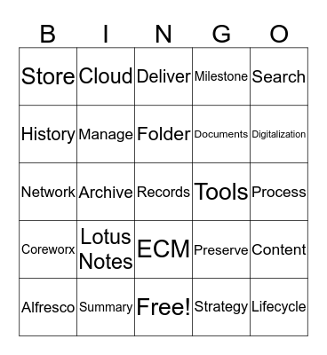 Enterprise Content Management Bingo Card