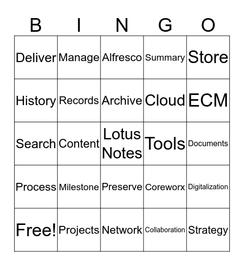 Enterprise Content Management Bingo Card