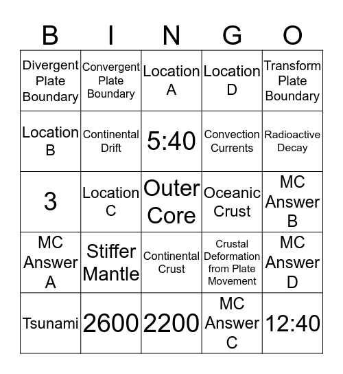 Unit #4 Exam Review - Dynamic Earth & Plate Tectonics Bingo Card