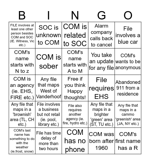 OCC Call Taker's Bingo Card