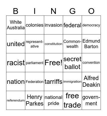 Australian Federation Bingo Card