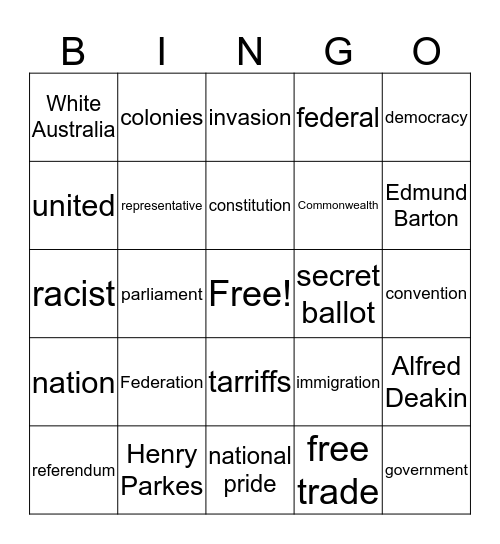 Australian Federation Bingo Card