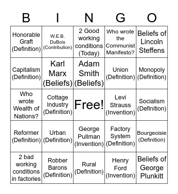 Industrial Revolution Bingo Card