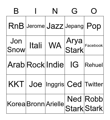 Kesha Arivia Pranayutantri Bingo Card