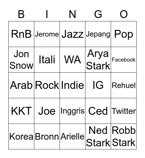 Kesha Arivia Pranayutantri Bingo Card