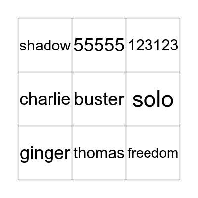 Popular Passwords Bingo Card