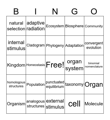 Unit 2 Ecology Bingo Card