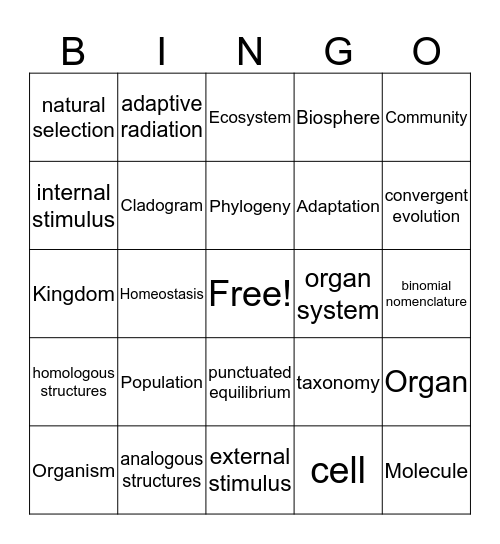 Unit 2 Ecology Bingo Card