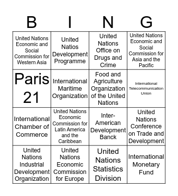 International Organizations Bingo Card