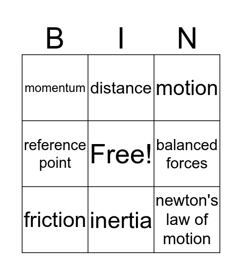 unit 3 bingo  Bingo Card