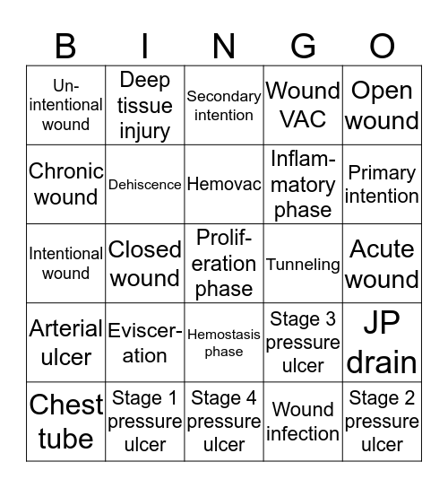 Skin & Wounds Bingo Card