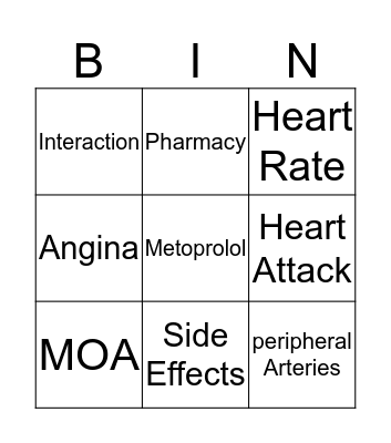 BETA BLOCKER Bingo Card