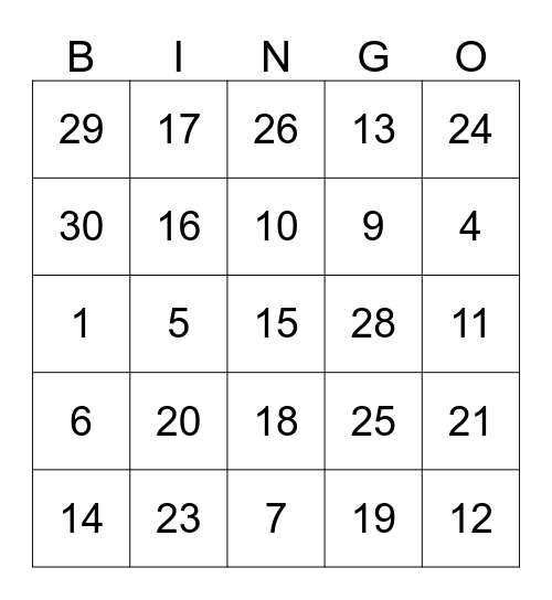 Los numeros Bingo Card