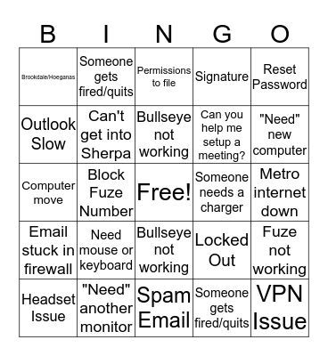 IT Bingo Card