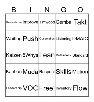 Lean Bingo Card