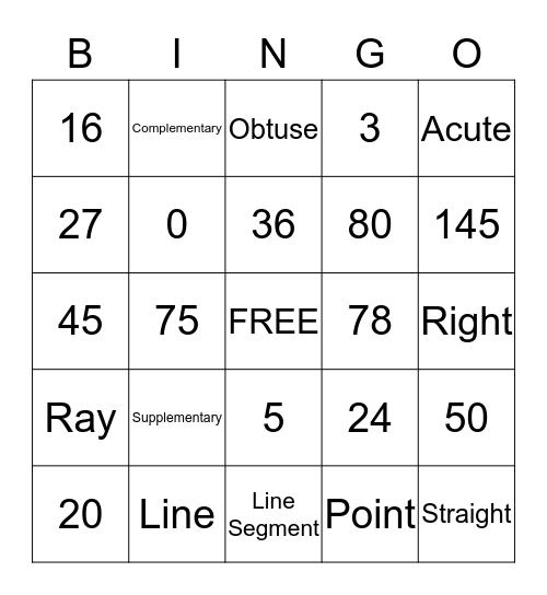 GEOMETRY Bingo Card