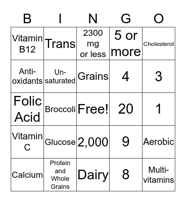 Nutrition Bingo Card