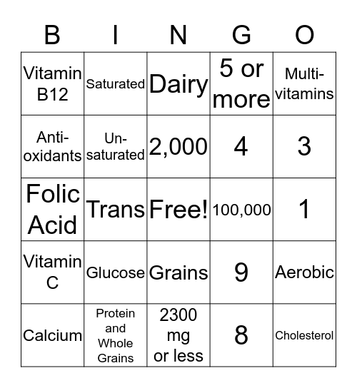 Nutrition Bingo Card