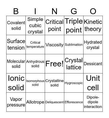 Vocabulary Bingo Card