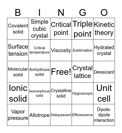 Vocabulary Bingo Card