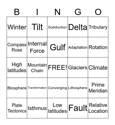 Physical Geography Bingo Card