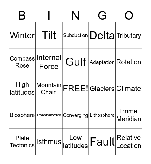 Physical Geography Bingo Card