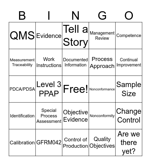 ISO and Auditing Bingo Card