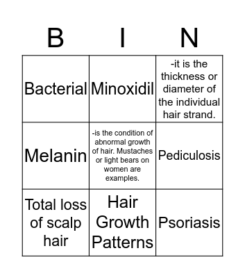 Skin and Scalp Disorder Bingo Card