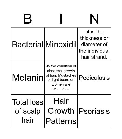 Skin and Scalp Disorder Bingo Card