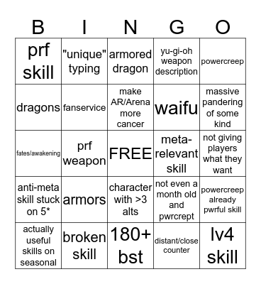 Fire Emblem Heroes Banners Bingo Card