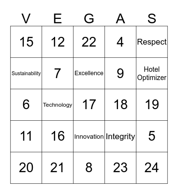 FARNEK GOES TO... Bingo Card