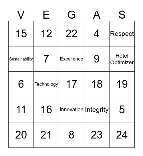 FARNEK GOES TO... Bingo Card