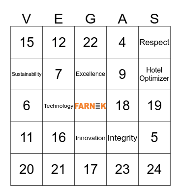 FARNEK GOES TO... Bingo Card