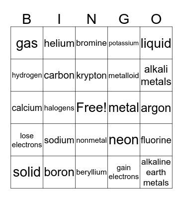 Perioidic Table Bingo Card
