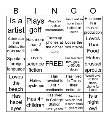 Getting to know you... Bingo Card