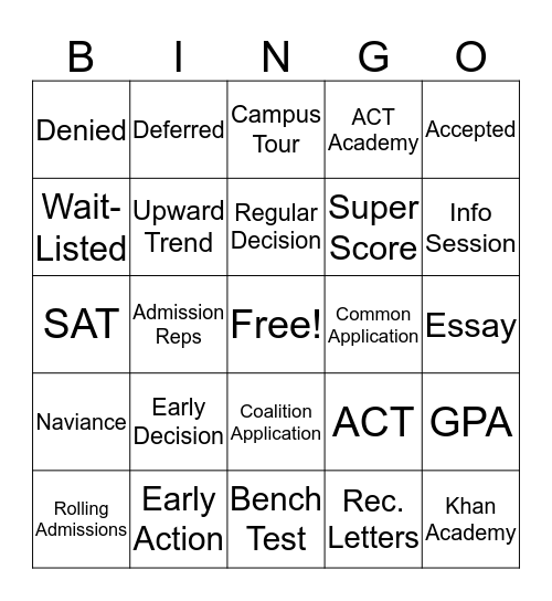 College Lingo Bingo Card