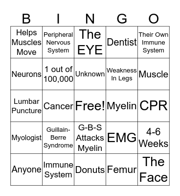 GBS Bingo Card